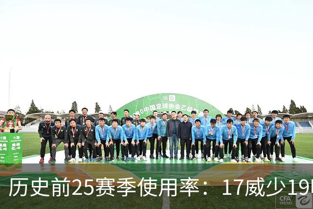 历史前25赛季使用率：17威少19哈登23字母占据前三 东契奇上榜6次
