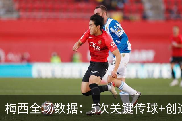 梅西全场数据：5次关键传球+创造2次得分机会