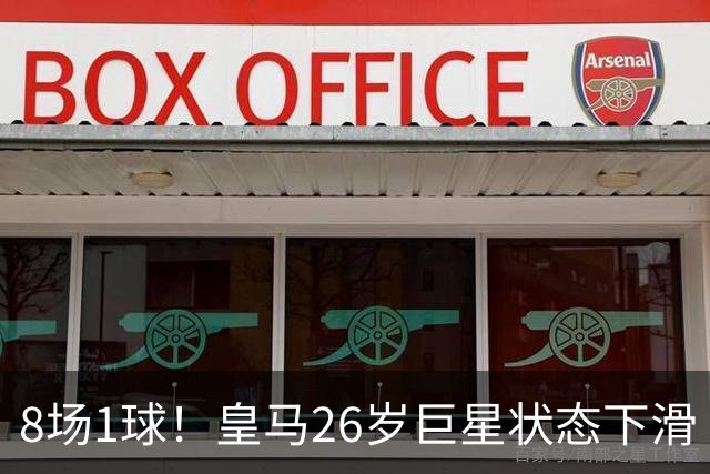 8场1球！皇马26岁巨星状态下滑 西甲标王要抢左路首发